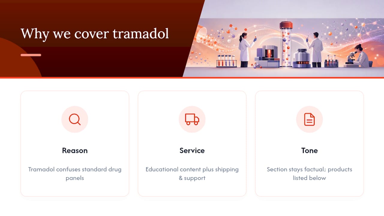 Why We Cover Tramadol Testing in This Kind of Detail — overview diagram