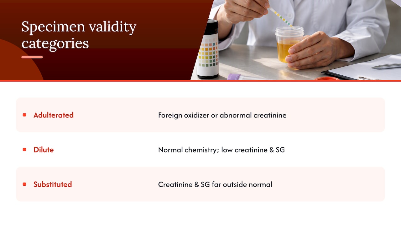 Regulatory definitions: what the rules say and where they apply — overview diagram