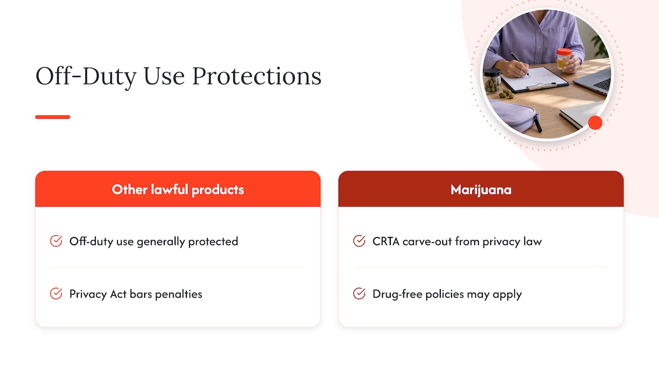 What the Cannabis Regulation and Tax Act says about workplace testing — overview diagram