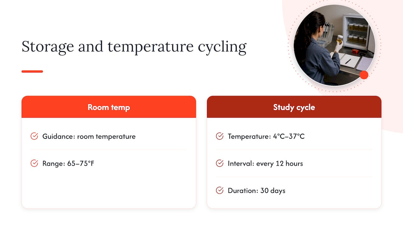 Room-temperature guidance beside cycling study temperatures