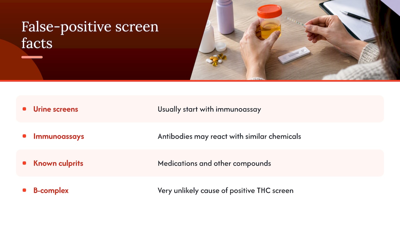 Can B vitamins cause a false positive? — overview diagram
