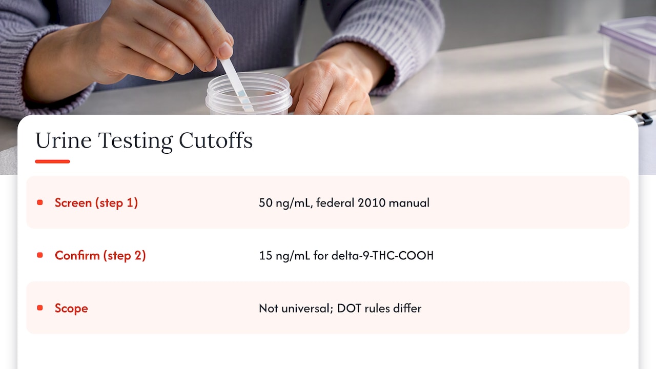 Two-stage urine screening and confirmation cutoffs
